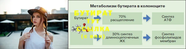 соль курить ск Ельня